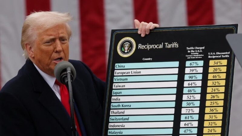 Corrientes se verá afectada por los nuevos aranceles de Trump