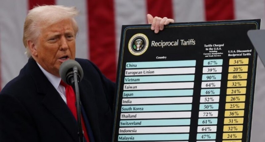 Corrientes se verá afectada por los nuevos aranceles de Trump