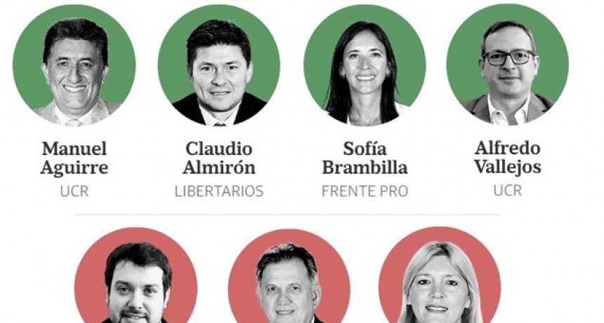 Cómo votaron los diputados correntinos la Ley de Bases