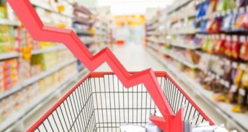 El consumo volvió a caer en marzo: el derrumbe fue del 7,3% en supermercados