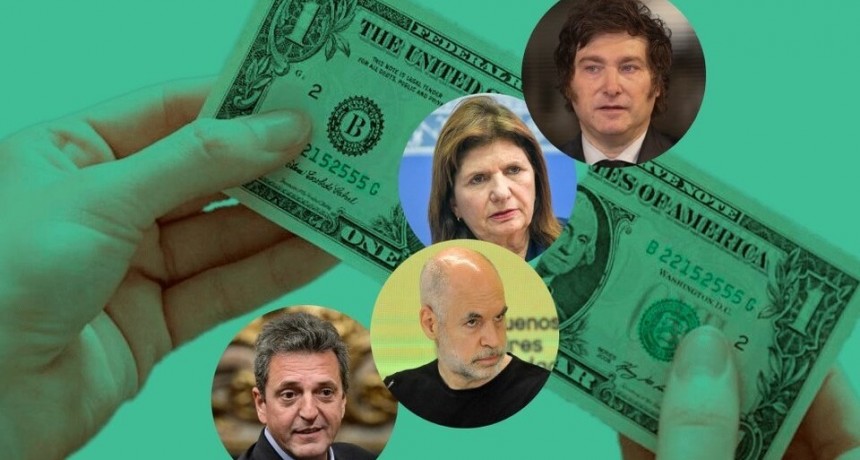 La calculadora del dólar y las urnas