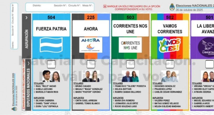 Boleta Única Papel en Corrientes: paso a paso para votar con la BUP el 26 de octubre y claves del aula de sufragio