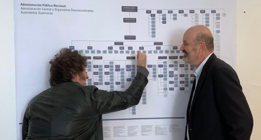Milei duplicó los cargos políticos del área de Presidencia
